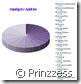 ffaddons3