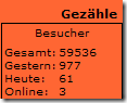 zaehler271107